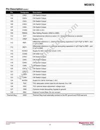 MD3872HF-G Datasheet Page 23