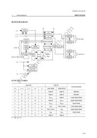 MD51V65165E-50TAZ0AR Datasheet Page 3