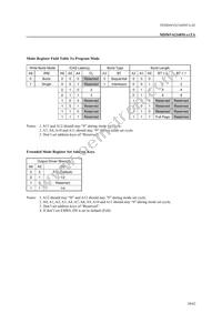 MD56V62160M-7TAZ0AX Datasheet Page 10