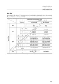 MD56V62160M-7TAZ0AX Datasheet Page 12