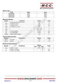 MD60S16M2-BP Datasheet Page 2
