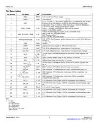 MDB1900ZBQY-TR Datasheet Page 3