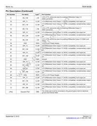 MDB1900ZBQY-TR Datasheet Page 5