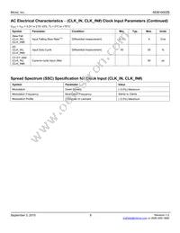 MDB1900ZBQY-TR Datasheet Page 8