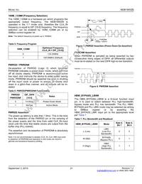 MDB1900ZBQY-TR Datasheet Page 21