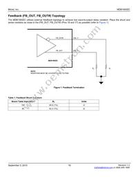 MDB1900ZCQZ Datasheet Page 16