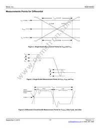 MDB1900ZCQZ Datasheet Page 17