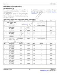 MDB1900ZCQZ Datasheet Page 23