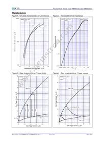 MDC500-18IO1 Datasheet Page 6