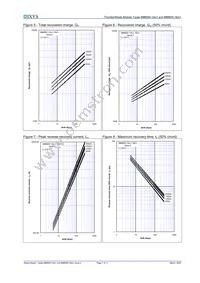 MDC500-18IO1 Datasheet Page 7