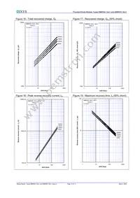 MDC500-18IO1 Datasheet Page 10