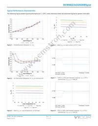 MDCM270P050M250A40 Datasheet Page 12