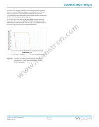 MDCM270P120M500A40 Datasheet Page 22