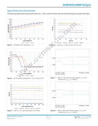 MDCM28AP120M320A50 Datasheet Page 12