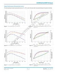 MDCM28AP120M320A50 Datasheet Page 13