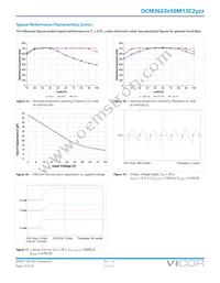 MDCM28AP120M320A50 Datasheet Page 14