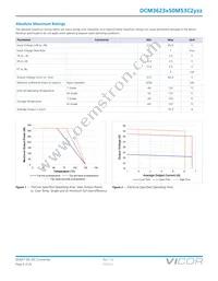 MDCM28AP480M320A50 Datasheet Page 5