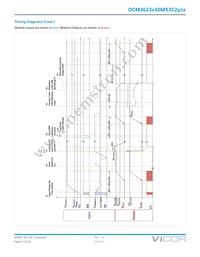 MDCM28AP480M320A50 Datasheet Page 11