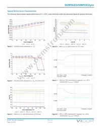 MDCM28AP480M320A50 Datasheet Page 12