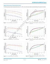 MDCM28AP480M320A50 Datasheet Page 13