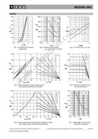 MDD200-18N1 Datasheet Page 5