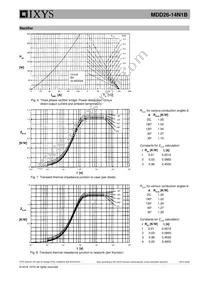 MDD26-14N1B Datasheet Page 6