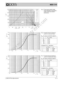 MDD310-08N1 Datasheet Page 3