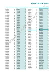 MDD312-12N1 Datasheet Page 15