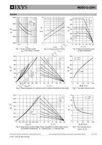 MDD312-22N1 Datasheet Page 5