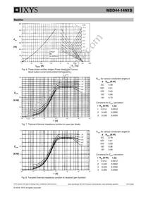 MDD44-14N1B Datasheet Page 6