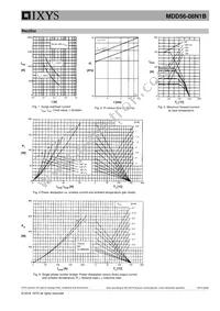 MDD56-08N1B Datasheet Page 5