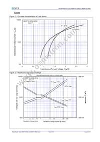 MDD710-22N2 Datasheet Page 6