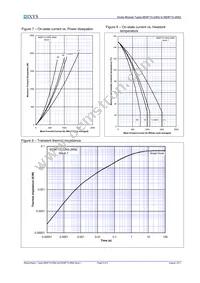 MDD710-22N2 Datasheet Page 8