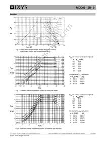 MDD95-12N1B Datasheet Page 6