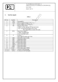 MDLS-161612D-02 Datasheet Page 7