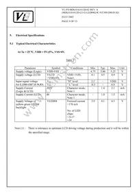 MDLS-161612D-02 Datasheet Page 9
