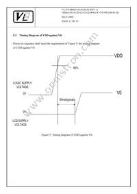 MDLS-161612D-02 Datasheet Page 12
