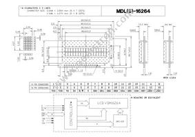 MDLS-16264-SS-LV-G-LED04G Datasheet Cover