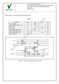 MDLS-20433-C-LV-G-LED01G Datasheet Page 11