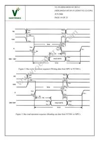 MDLS-40263-C-HT-HV-FSTN-LED3G Datasheet Page 10