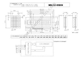 MDLS-81809-SS-LV-G-LED-04-G Datasheet Cover