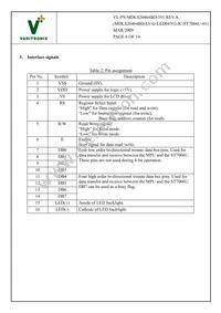 MDLS20464B-LV-G-LED4G Datasheet Page 6