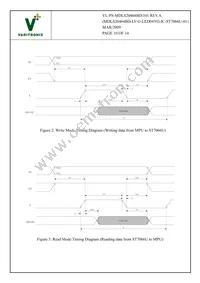 MDLS20464B-LV-G-LED4G Datasheet Page 10