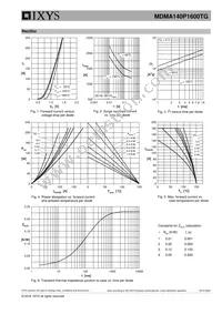 MDMA140P1600TG Datasheet Page 5