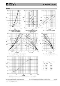 MDMA65P1200TG Datasheet Page 5