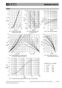 MDMA85P1600TG Datasheet Page 5