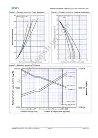 MDO1201-22N1 Datasheet Page 6