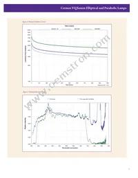 ME300BF Datasheet Page 3