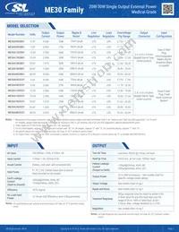 ME30A0903N01 Datasheet Page 2