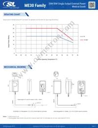 ME30A0903N01 Datasheet Page 4